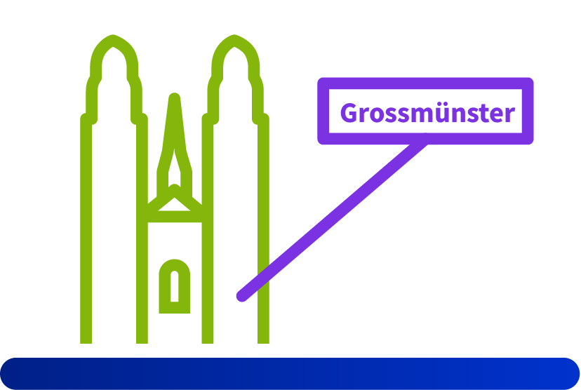 Grafische Darstellung eines geistlichen Gebäudes mit zwei schmalen, gleich grossen Türmen sowie einem mittigen spitzen Gebäudeteil. An die Gebäudezeichnung ist ein Textfeld geheftet, in welchem "Grossmünster" steht.